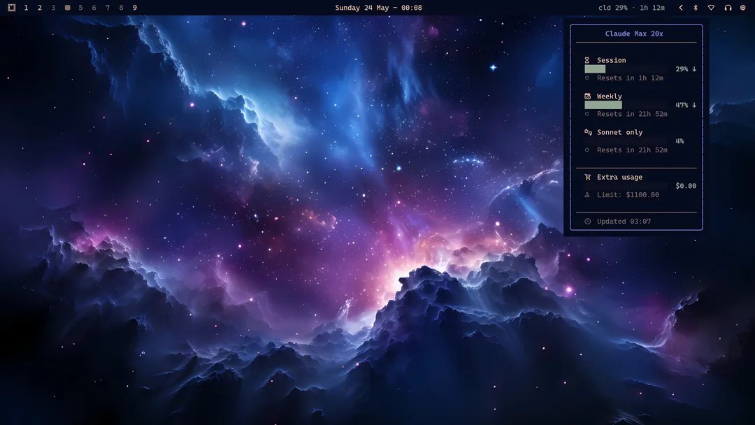 AI Usage plugin screenshot