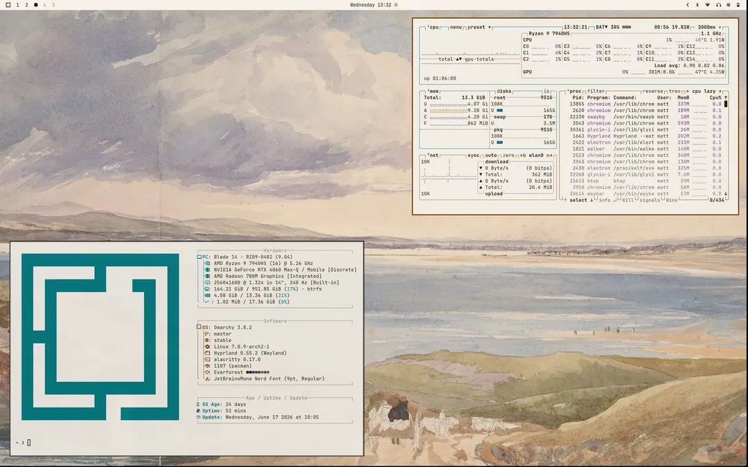 Theme Screenshot
