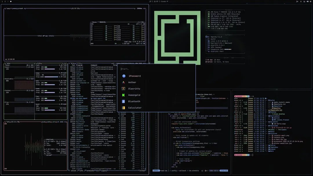 Theme Screenshot