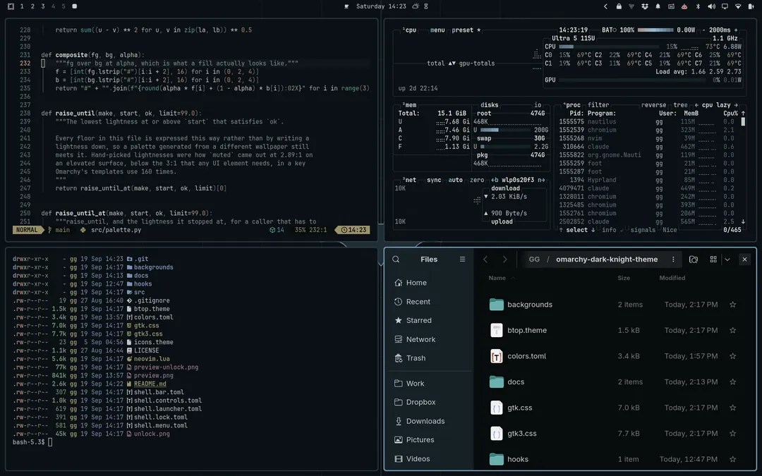 Theme Screenshot