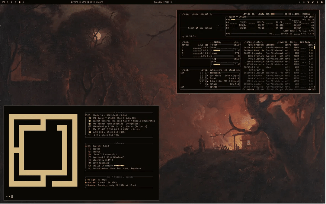 Theme Screenshot