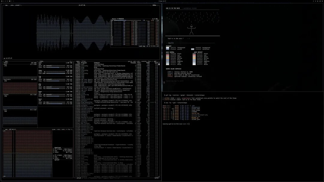 Theme Screenshot