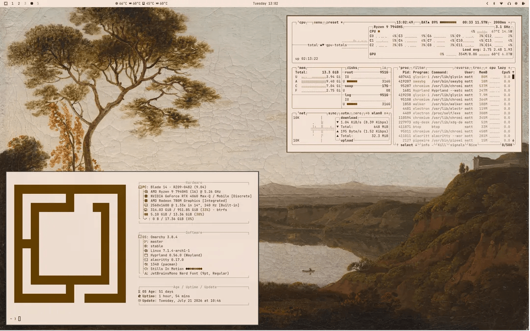 Theme Screenshot