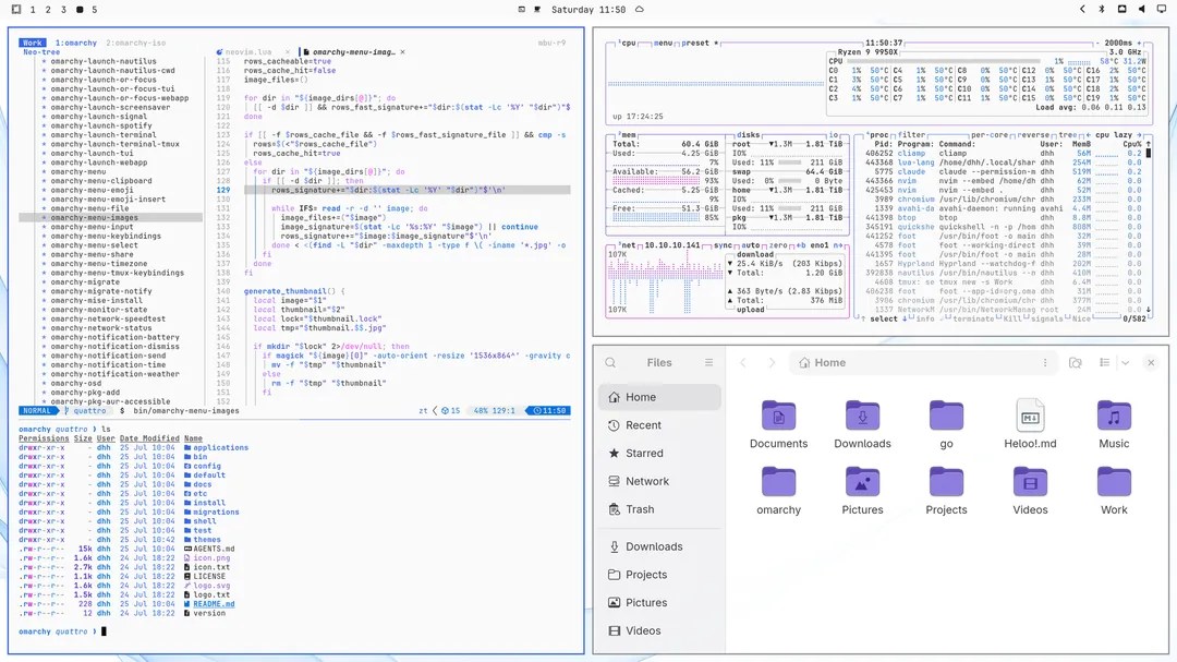Theme Screenshot