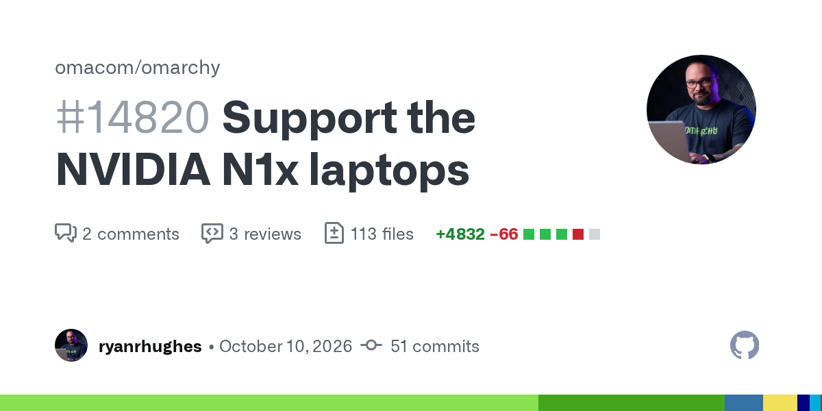 GitHub card for omacom/omarchy pull request #14820, Support the NVIDIA N1x laptops, by ryanrhughes: 113 files, 51 commits
