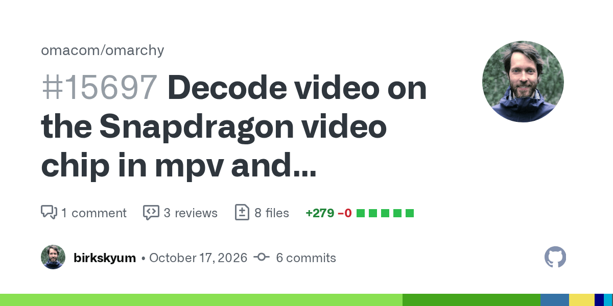 GitHub card for omacom/omarchy pull request #15697, Decode video on the Snapdragon video chip in mpv and Chromium, by birkskyum, with 8 files changed and 279 lines added