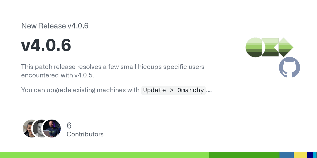GitHub release card for Omarchy v4.0.6: the text reads New Release v4.0.6, this patch release resolves a few small hiccups specific users encountered with v4.0.5, you can upgrade existing machines with Update > Omarchy, with six contributor avatars and the GitHub logo