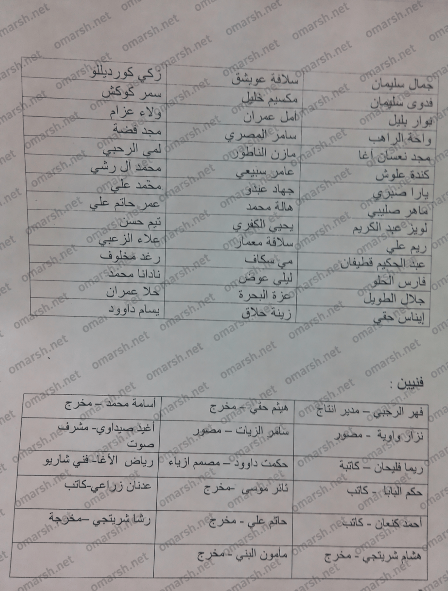 قائمة المغضوب عليهم… حين عاقب التلفزيون السوري الفنانين بالمونتاج