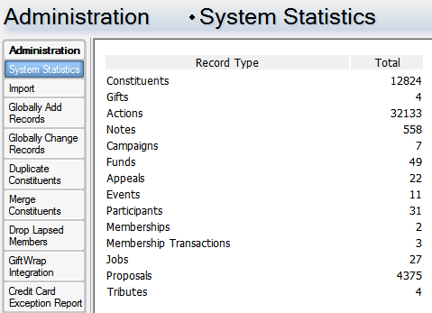 Raiser's Edge System Statistics 