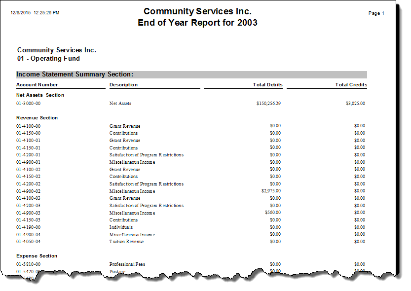 Financial Edge™ Pre-Close Report