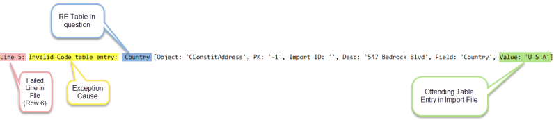 Error Basicexamples - Classic Gradient Art - Ultra HD