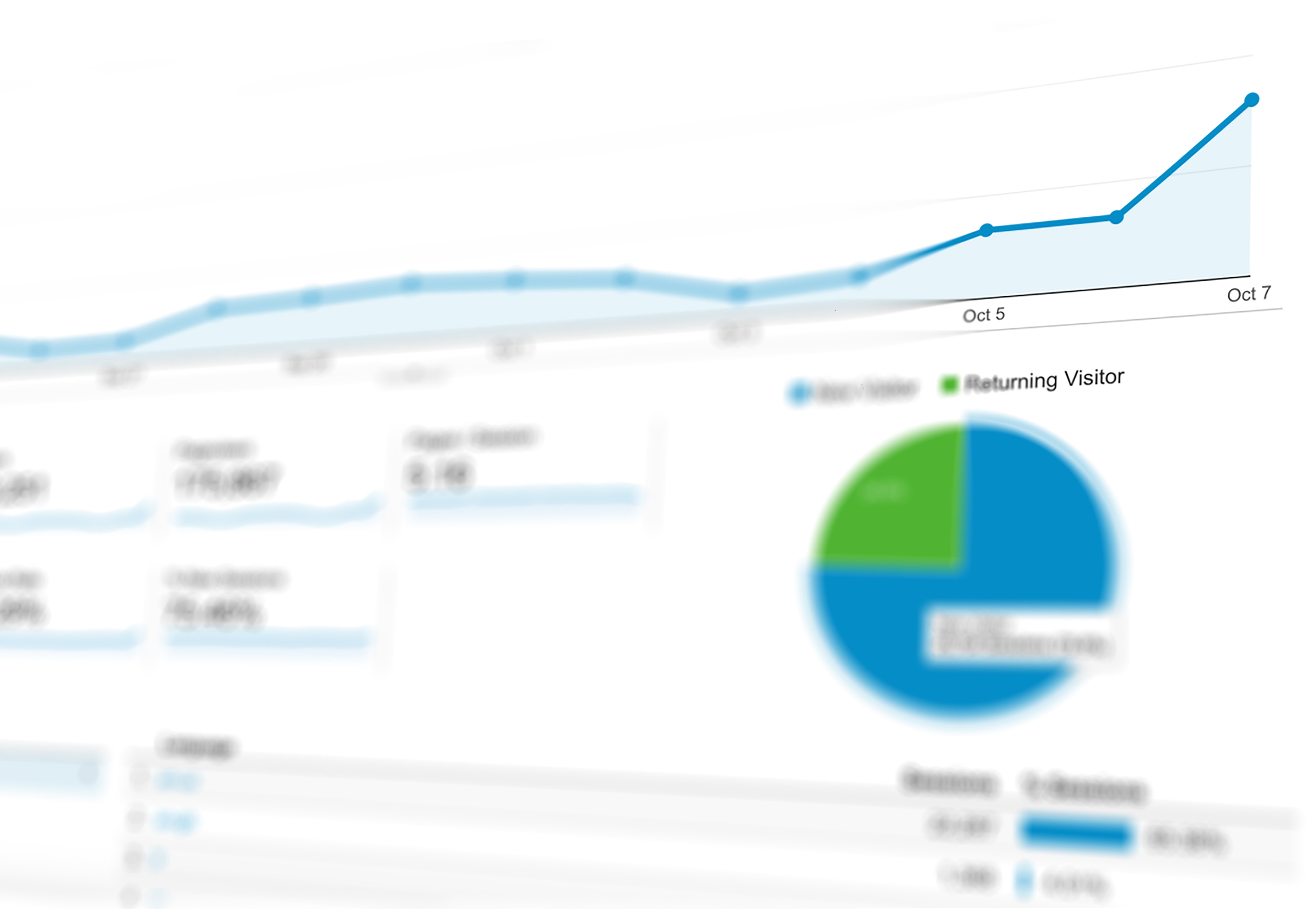 CRM data integration