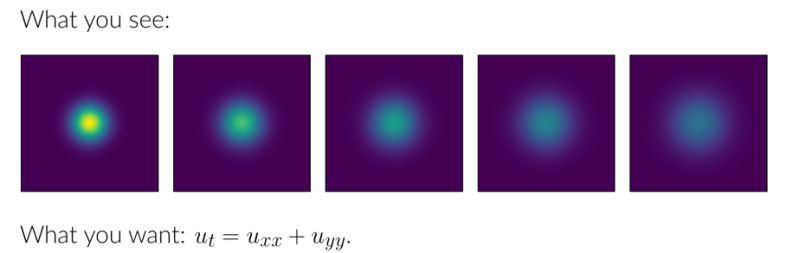 Rochman29 Rochman Github - Download Amazing Light Pattern | 4K