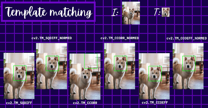 Template Matching Opencv Con Python Omes Va Com - Download Modern Light Pattern | Full HD