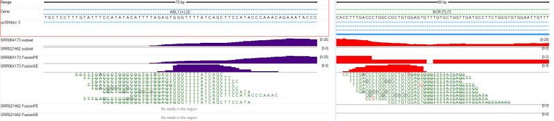 Browsing Data Omicsoft Doc - Professional Ultra HD Vintage Photos | Free Download