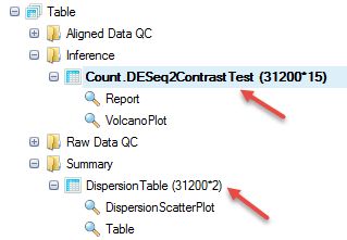 Rna Seq Quantification Omicsoft Doc - Best Space Arts in Retina