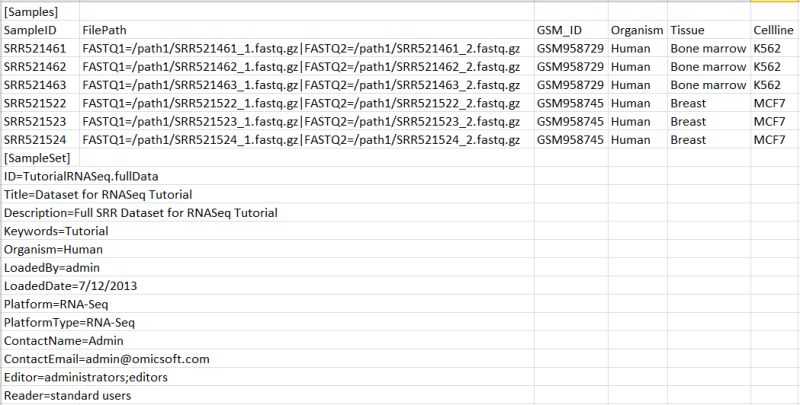 Multiple Ont Reads For One Sample How To Prepare Sample File Question Issue 420 Bactopia - Beautiful Full HD Vintage Images | Free Download