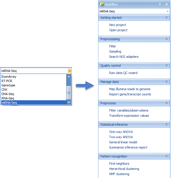Analysis Workflow Omicsoft Doc - Sunset Background Collection - High Resolution Quality