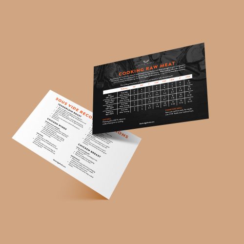 Shopify Setup