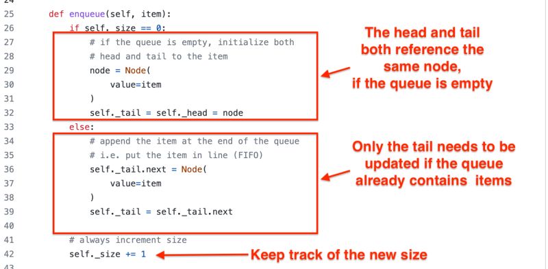 Python Algorithms Implementing A Fifo Queue Using A Linked List - 4K Light Textures for Desktop