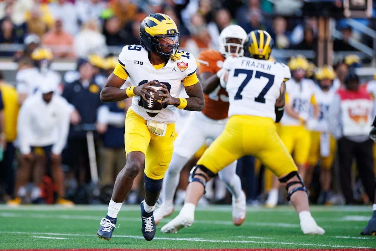Michigan Wolverines: 2026 Captains & Leadership Council Revealed! (2026)