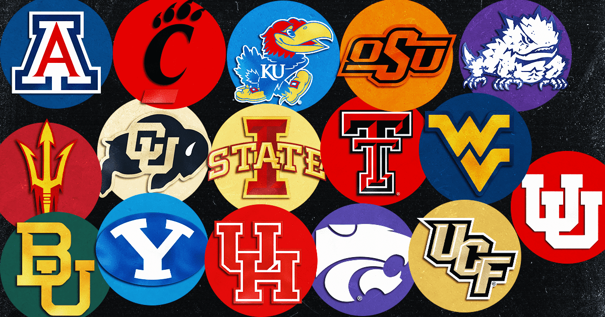 Big 12 Football Way-Too-Early Rankings 2026: Texas Tech & BYU Lead the Pack! (2026)