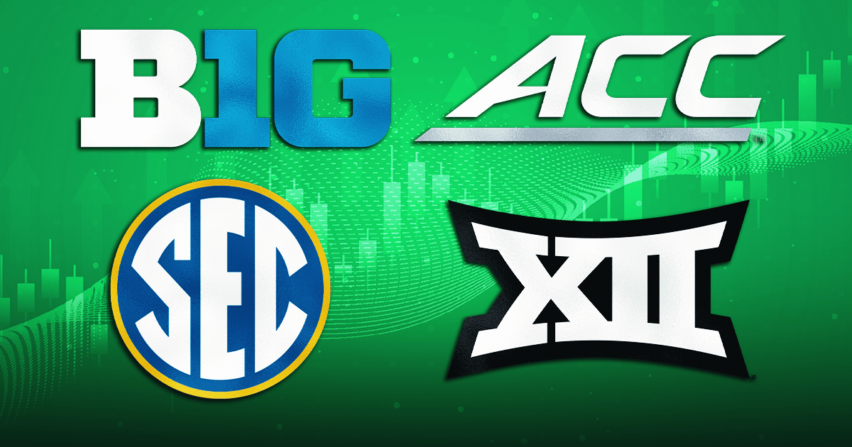 Why Raising the Revenue-Share Cap is Crucial for College Athletics | Expert Analysis (2026)
