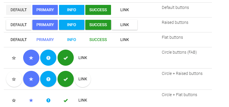 Bootstrap Material Design Buttons