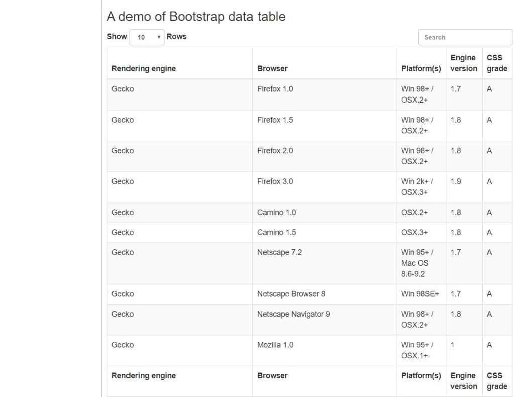 bootstrap datatable examples with code