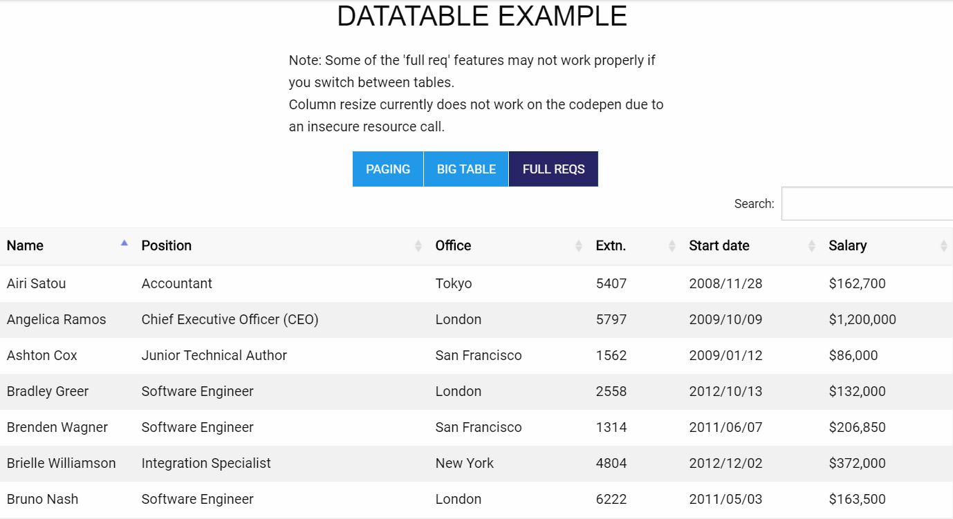 17+ Datatable CSS Examples with Code Snippet - OnAirCode