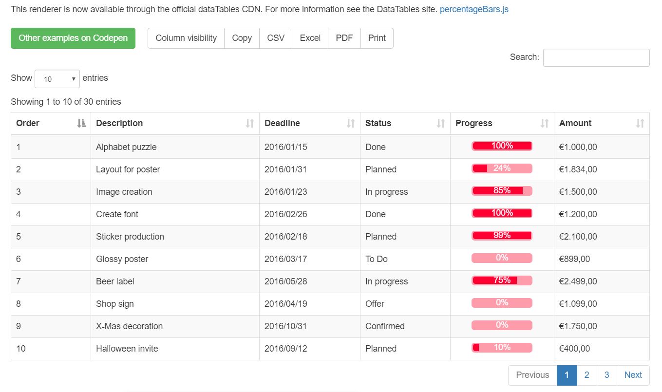 18+ JavaScript Datatable Design Code Examples - OnAirCode