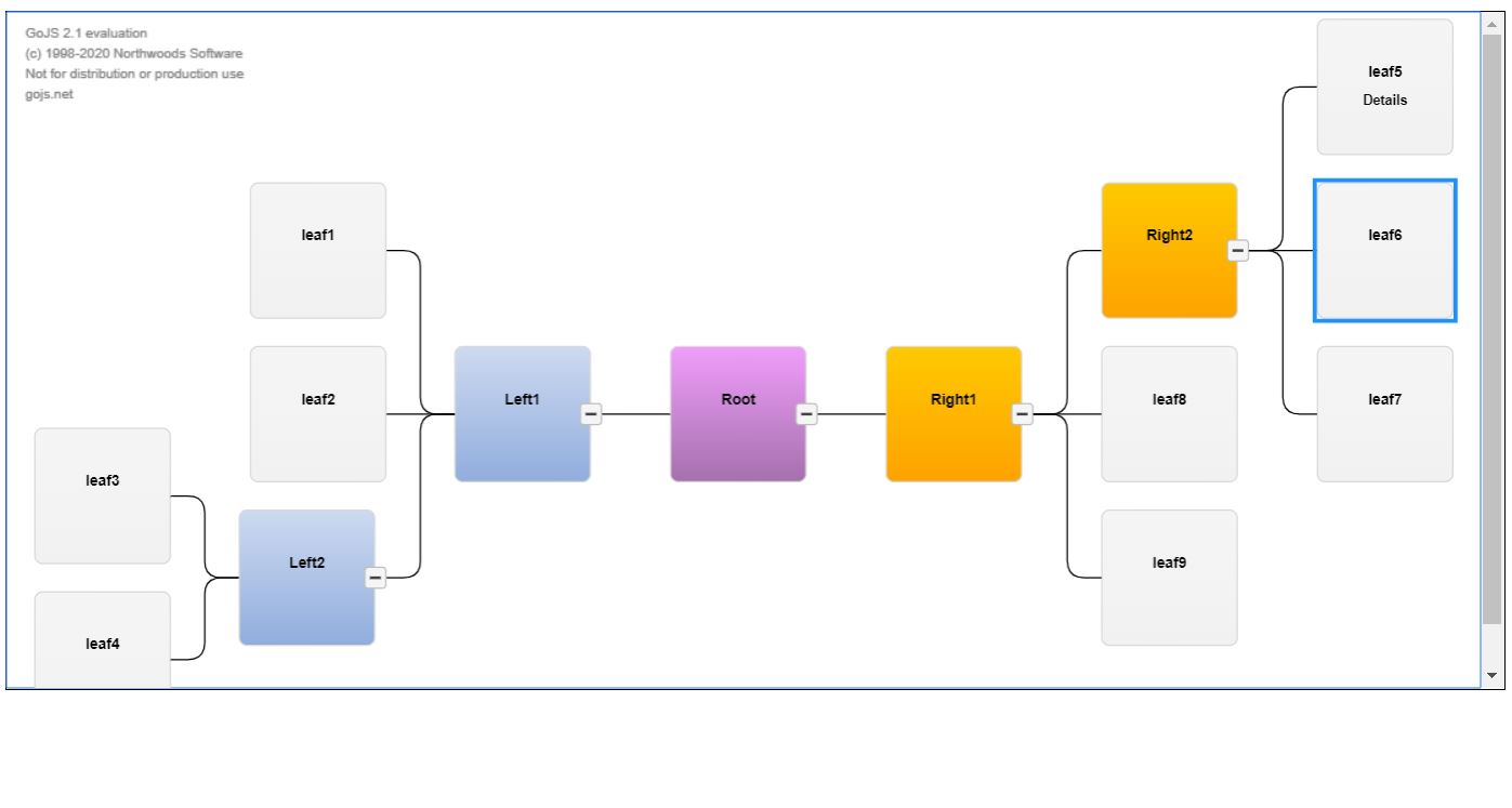 18+ Bootstrap Flowchart Design Examples - OnAirCode