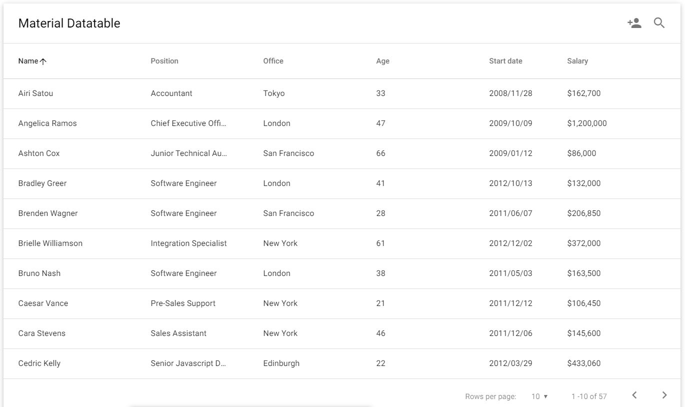 18+ JavaScript Table Design Examples - OnAirCode