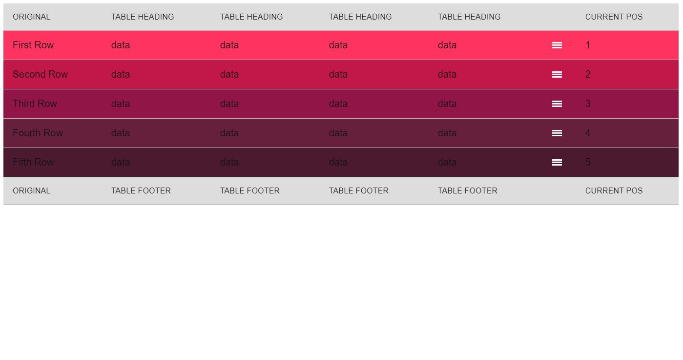 Simple Dragula Sortable Data Table Example 