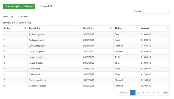 18+ JavaScript Datatable Design Code Examples - OnAirCode
