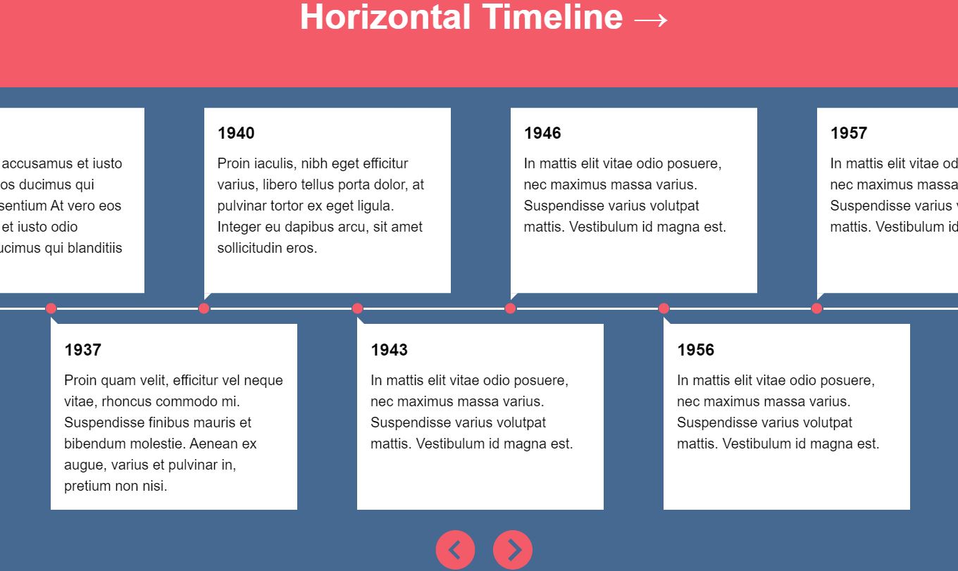 18+ JavaScript Horizontal Timeline Examples - OnAirCode