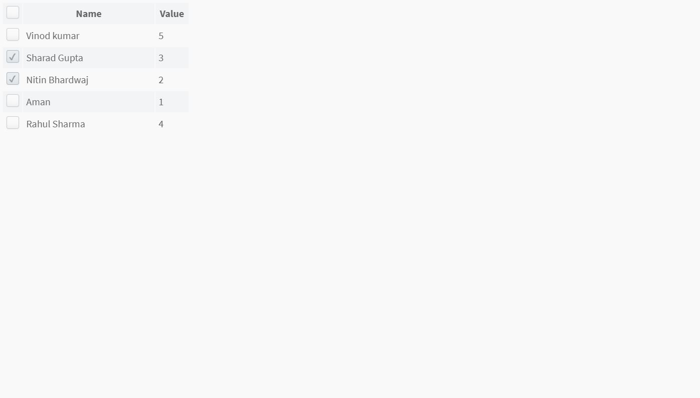 20+ JavaScript Checkbox Design Examples - OnAirCode