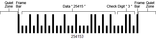 Postnet Barcode - Dark Illustration Collection - 8K Quality