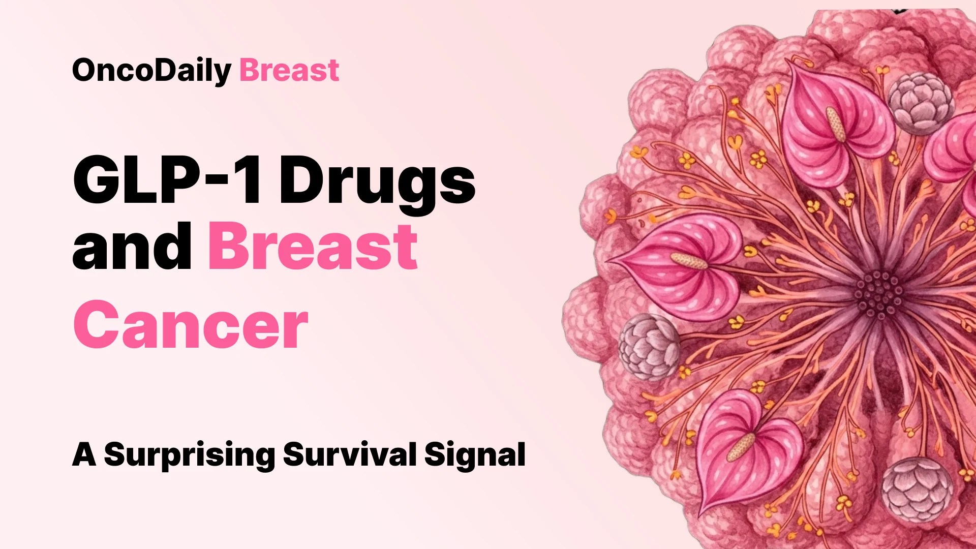 GLP-1 Receptor Agonists Improve Breast Cancer Outcomes: A New Insight into Metabolic Health (2026)