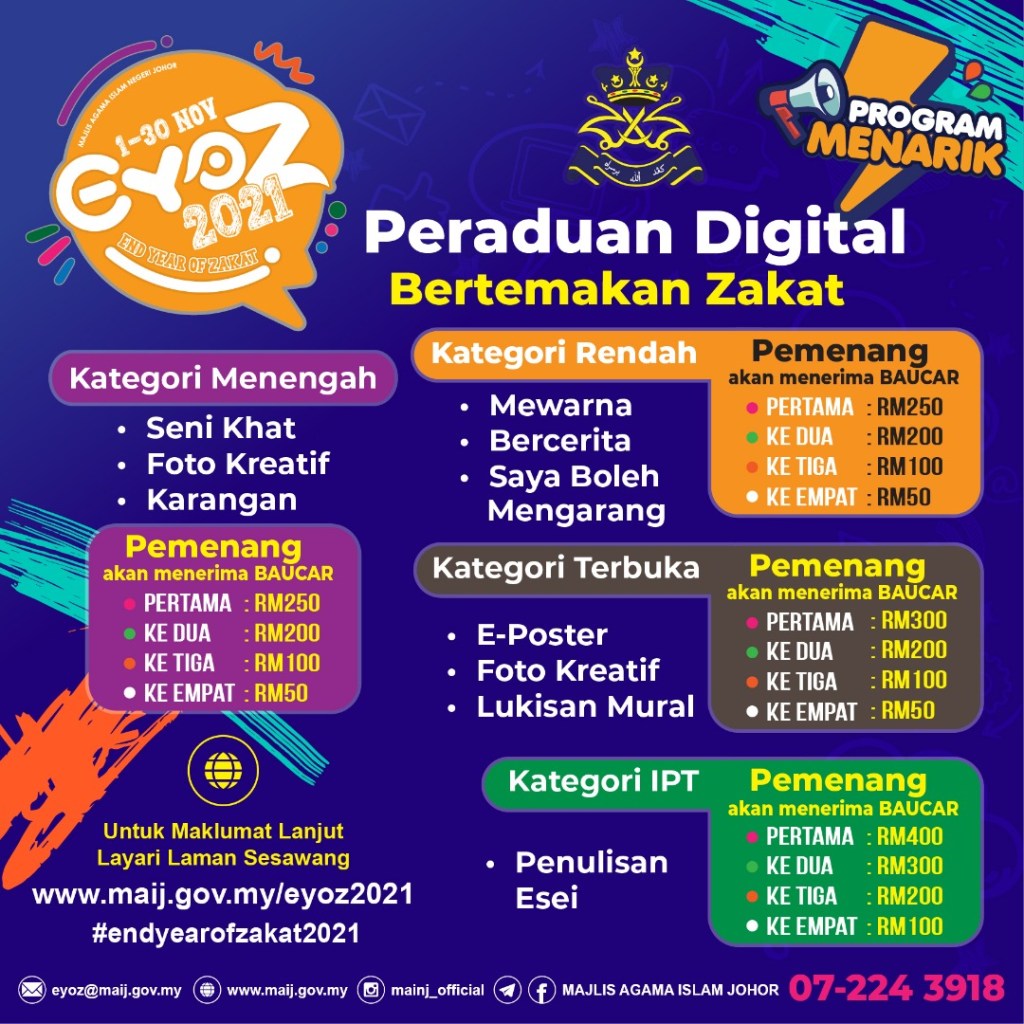 Analisis tajuk dan status hadith dalam teks (2020). Pertandingan Digital Bertemakan Zakat