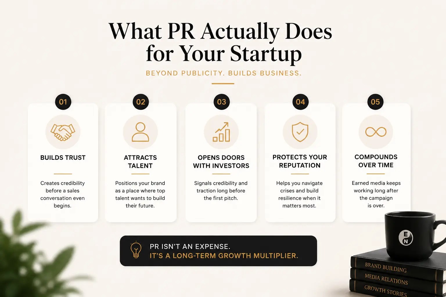 PR for Startups