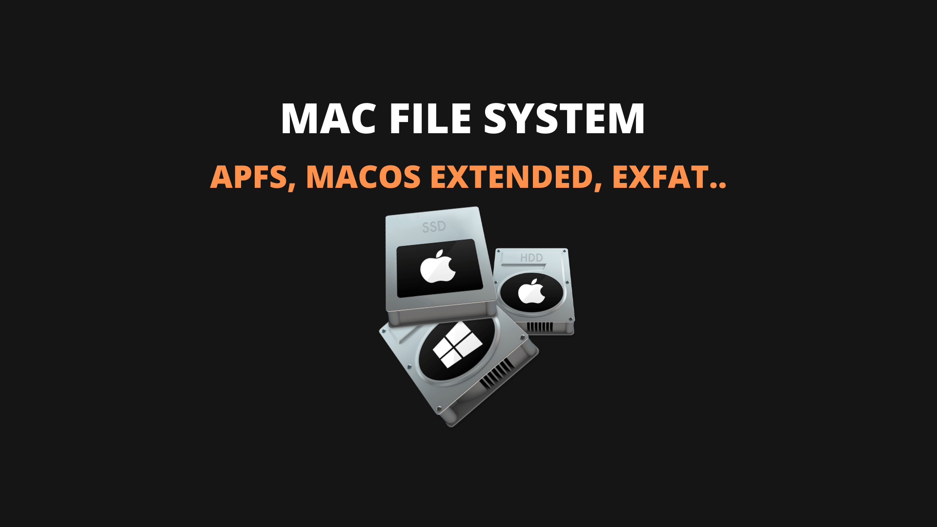 Apps File System File System Explained - APFS, MacOS Extended, FAT, exFAT.. - One Byte ...