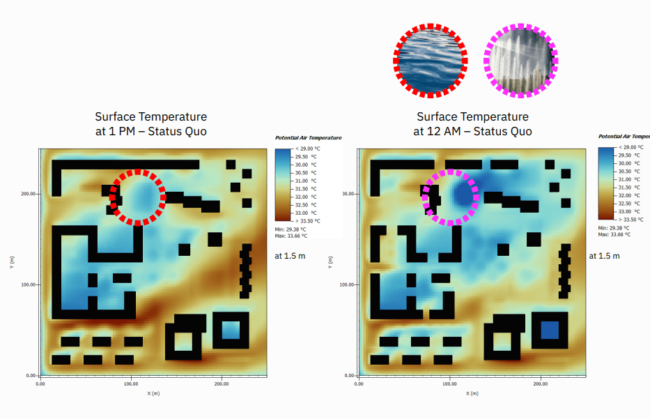 Github Wri Urbanheatmitigation Estimating Surface Reflectivity For - Premium Sunset Design Gallery - HD
