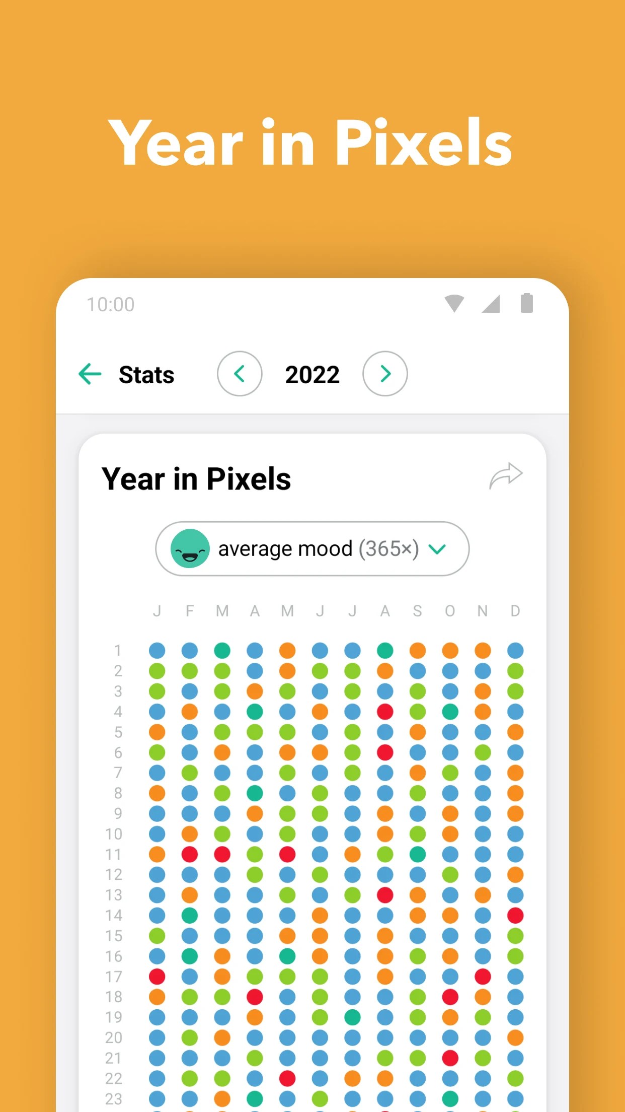 Daylio Journal – Mood Tracker v1.90.0 (Premium Unlocked) 6