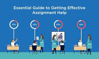 Essential Guide to Getting Effective Assignment Help