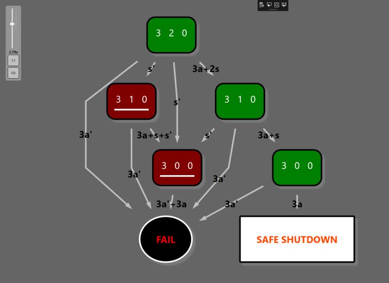 O Neill Software Engineering The Easiest Software To Use - Best Landscape Textures in High Resolution
