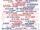 Internet Acronyms Onepage English
