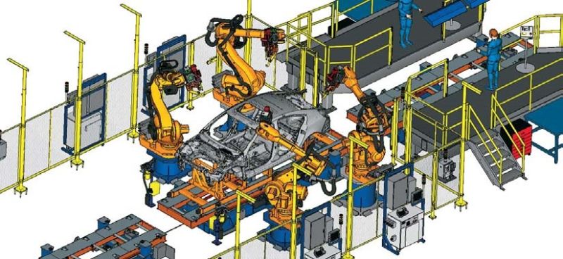 Tecnomatix Process Simulate Oneplm - Sunset Backgrounds - Modern Mobile Collection