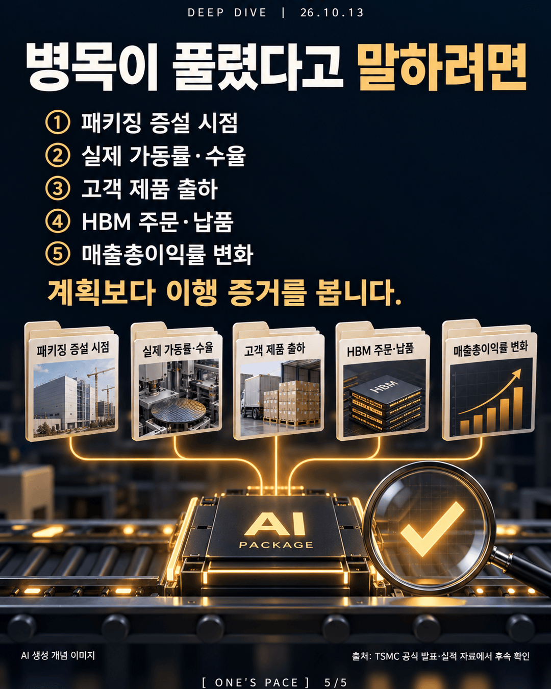 병목 해소를 확인할 다섯 증거