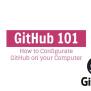 GitHub How To Generate SSH Key - Step By Step -Painless